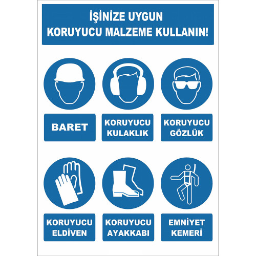 Use The Appropriate Protective Material For Your Job Hard Hat Headphones Glasses Gloves Shoes Seat Belt Sign Board Sign Sticker YT7291