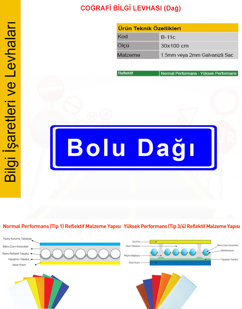 coğrafi bilgi levhası dağ