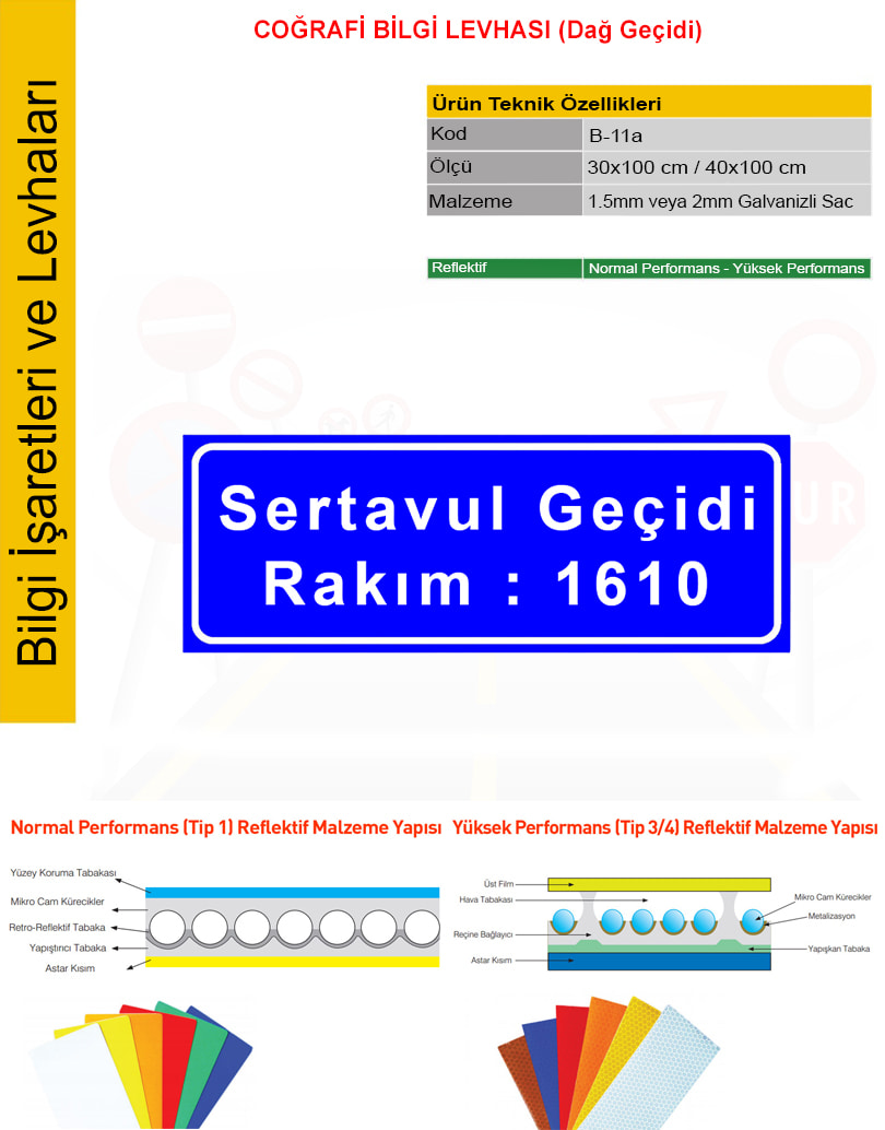 coğrafi bilgi levhası dağ geçidi
