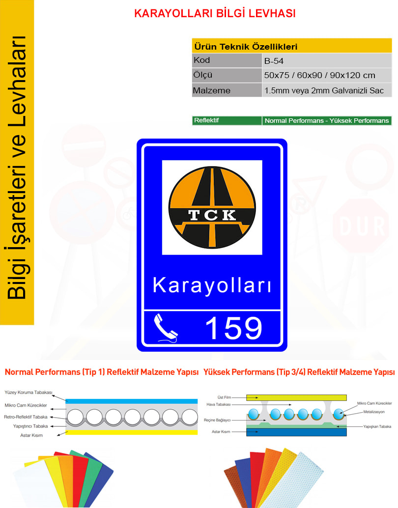 karayolları bilgi levhası