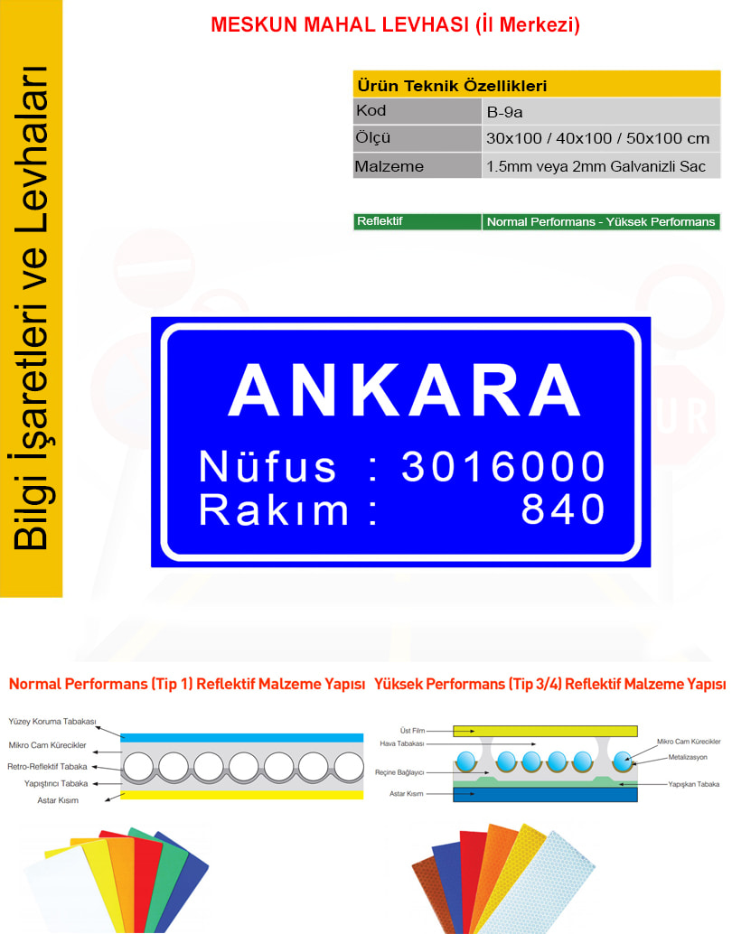 meskun mahal levhası ne demek