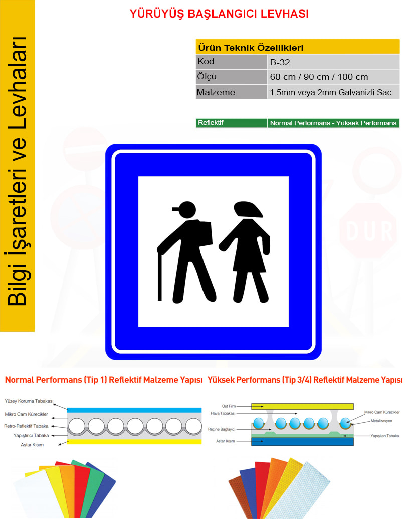yürüyüş başlangıcı levhası
