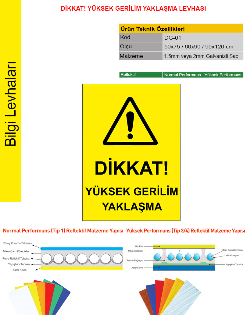 dikkat yüksek gerilim tabelası