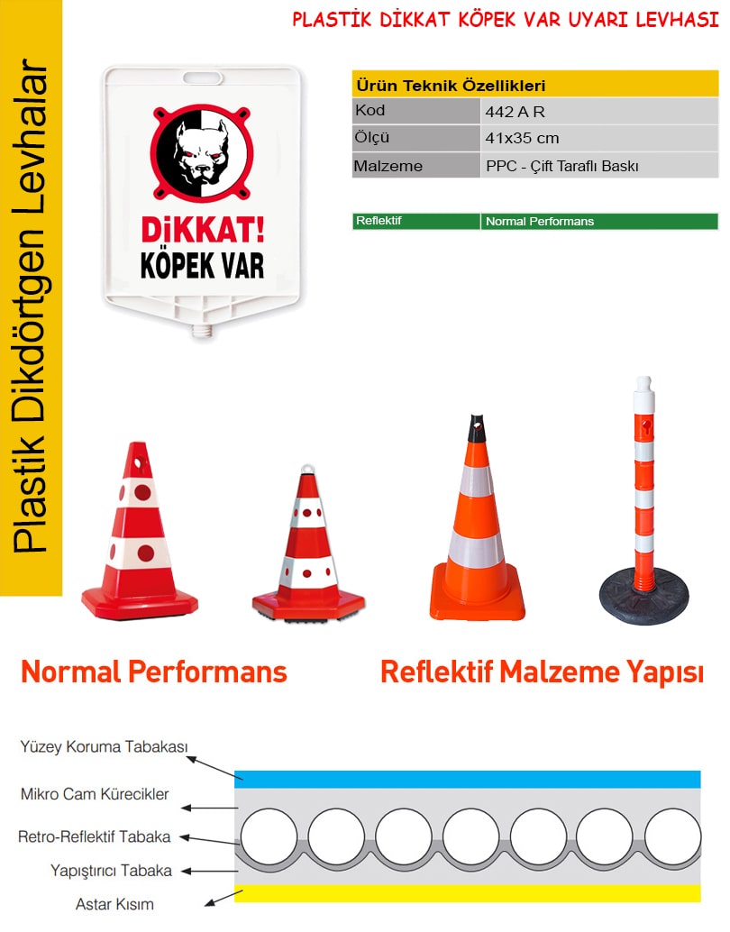 dikkat köpek var levhası