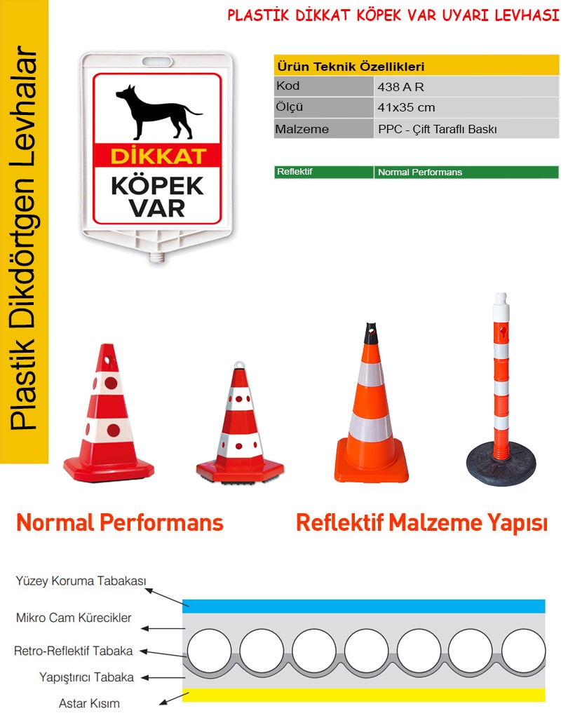 dikkat köpek var