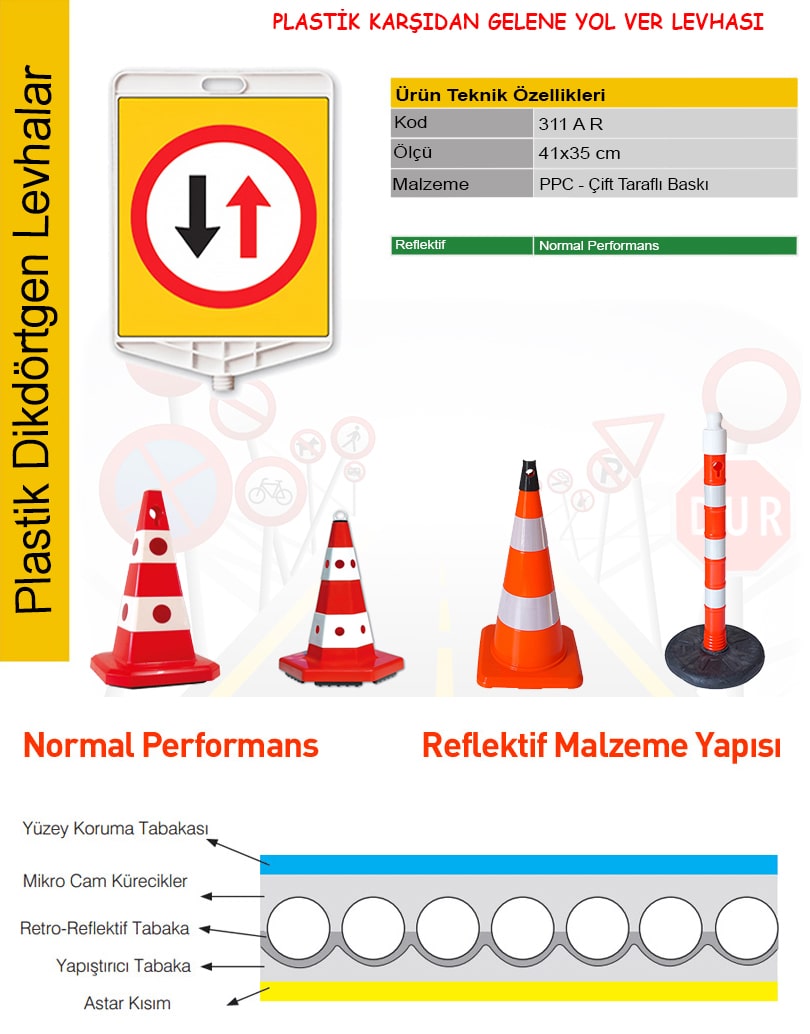 karşıdan gelene yol ver tabelası