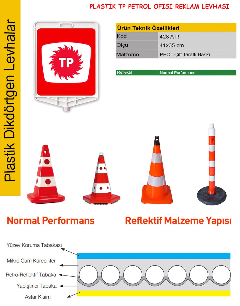 türkiye petrolleri