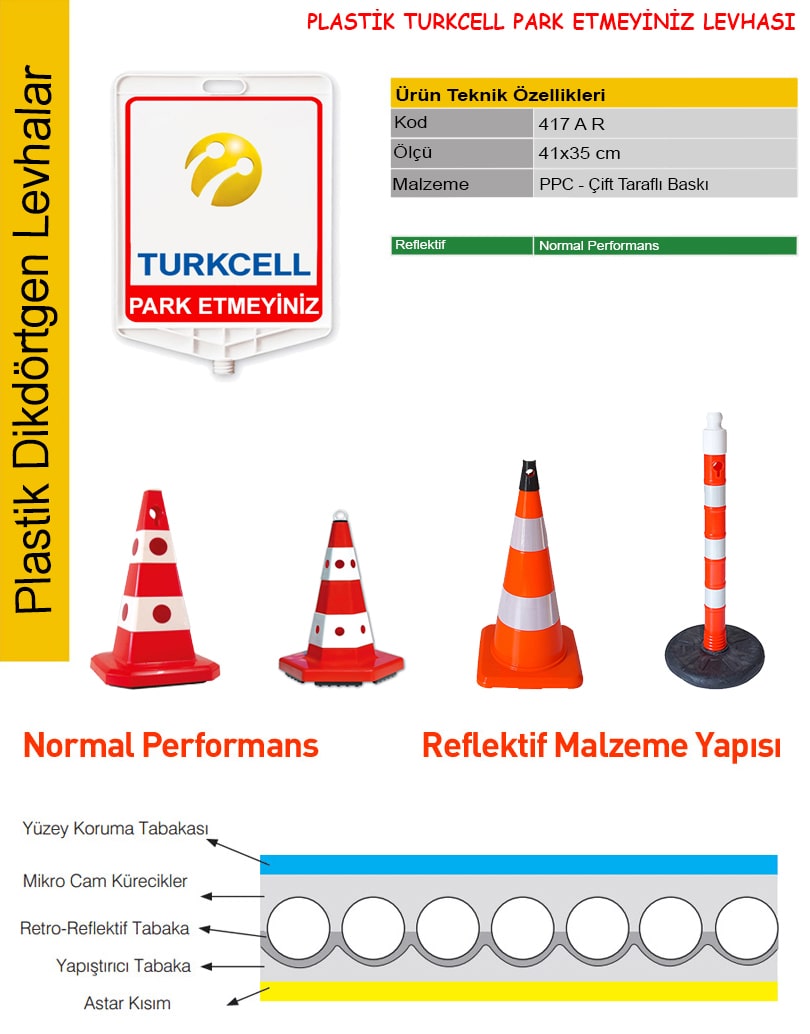 park edilmez levhası anlamı