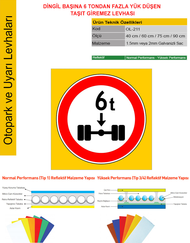 dingil başına tondan fazla yük düşen taşıt giremez tabelası