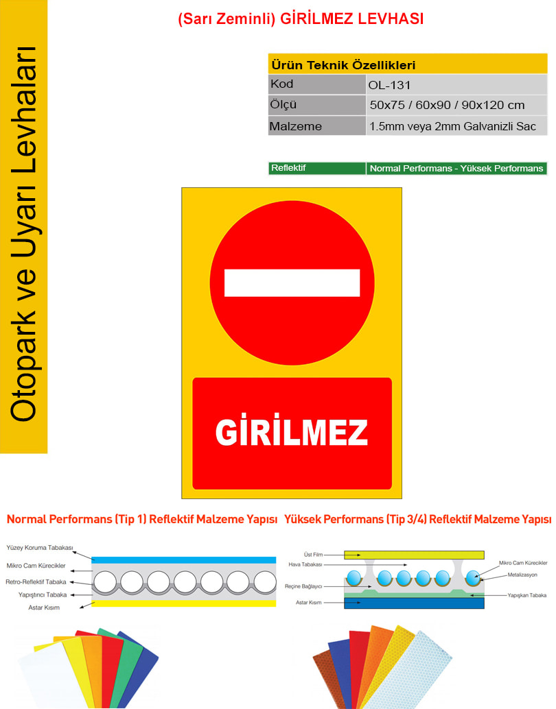 girilmez sembolü