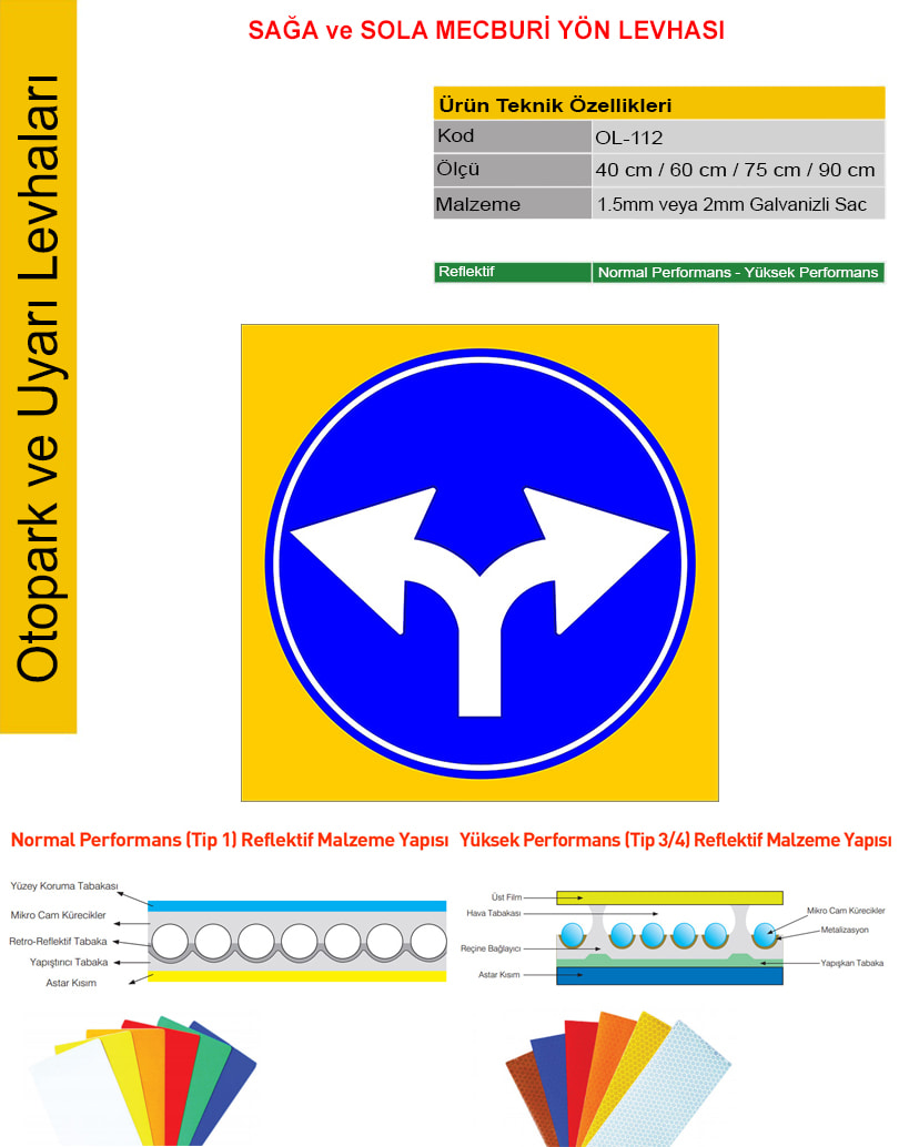 sağa ve sola mecburi yön levhası nedir