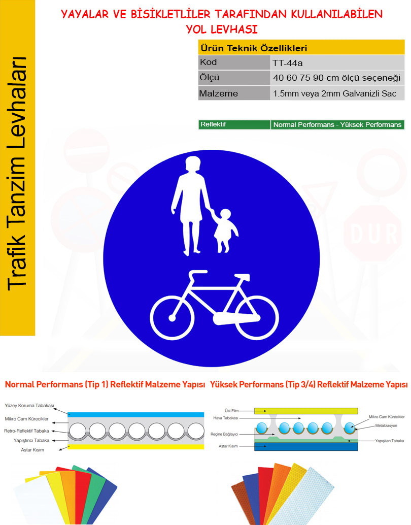 yayalar ve bisikletliler tarafından kullanılabilen yol