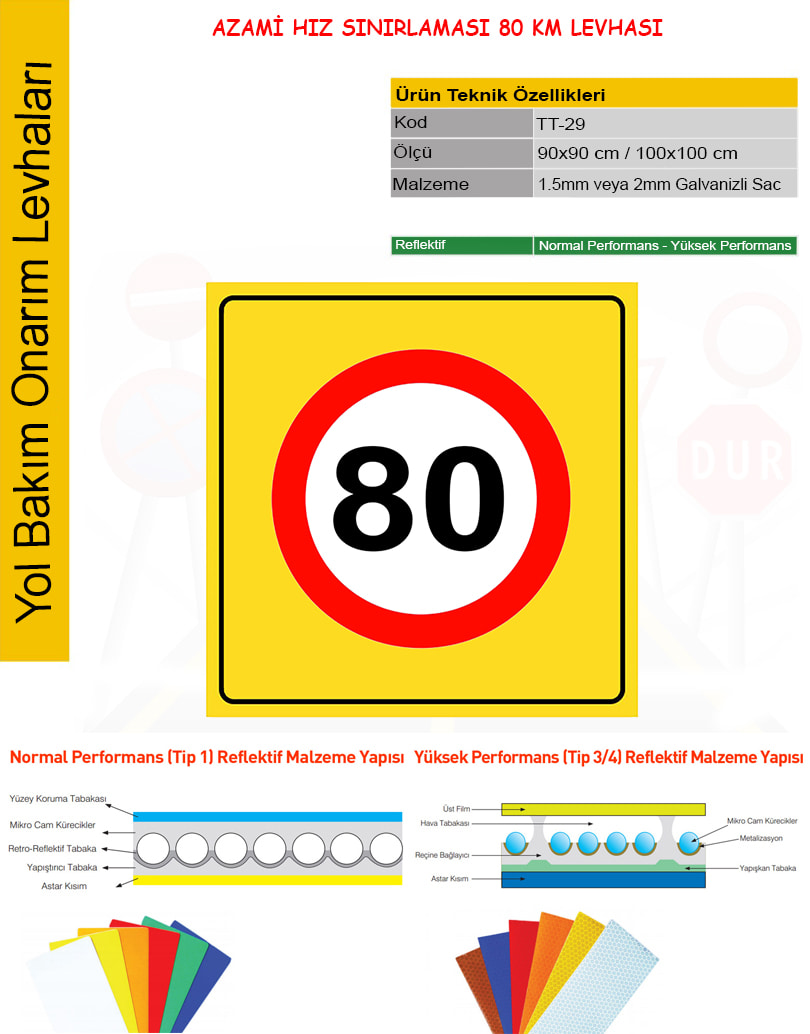 80 km hız sınırı