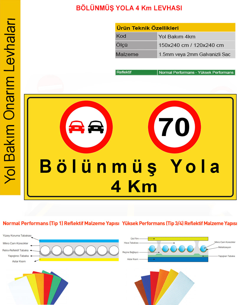 trafik levhaları ankara