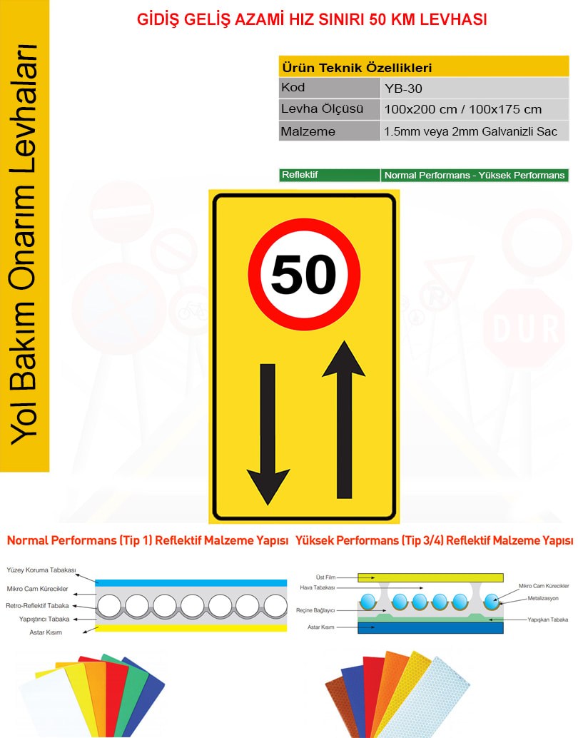 50 azami hız sınırlaması anlamı