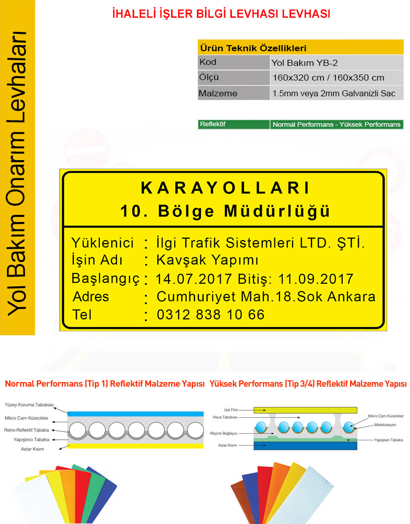 ihaleli işler