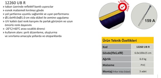 şerit düzenleme butonu