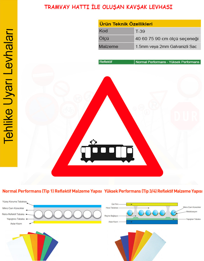 tramvay hattı ile oluşan kavşak levhası
